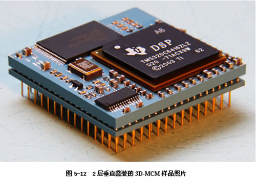 2023年3月南京三维高密度微组装封装工艺技术与案例分析高级研修班 - 北京中际赛威教育科技有限公司